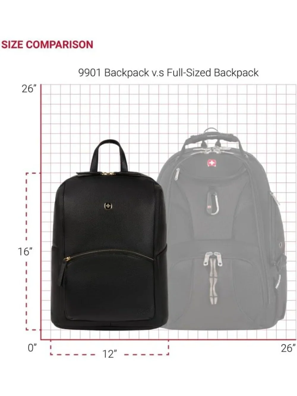 SwissGear Serenity Luxe Black Faux Leather Laptop Backpack - Small Fits 13